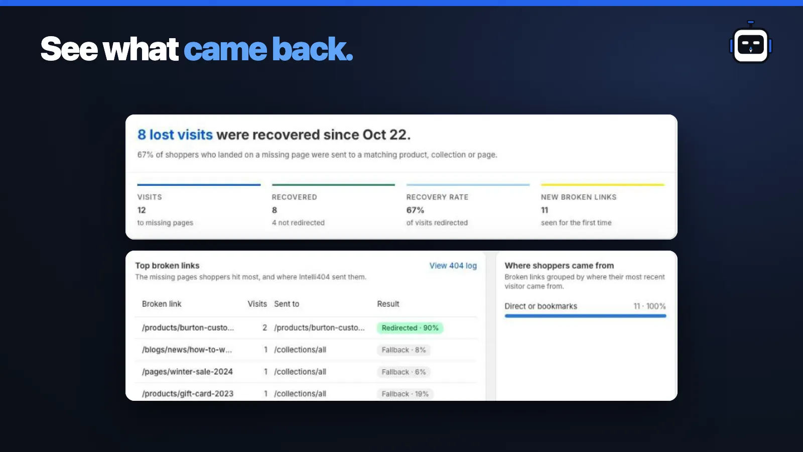 Reports with recovered visits, top broken links and sources